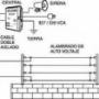 CERCOS ELECTRICOS