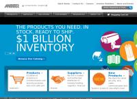 Sitio web de Anixter Redefining Distribution Perú S.a.c.