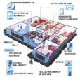 Alarma contra Robo