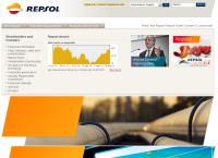 Sitio web de Repsol - Sucursal LIMA