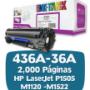 Toner 436A