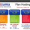 Dominio-y-Hosting-Web