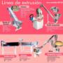 Línea de Extrusión