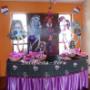 DECORACION FIESTA INFANTIL MONSTER HIGH
