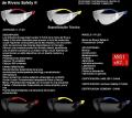 Gafas de Seguridad