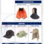 Cortavientos y Gorros