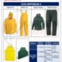 Ropa impermeable