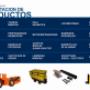 productos y servicios