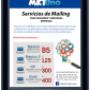 Servicios de Mailing para empresas