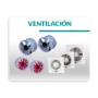 Ventilación.