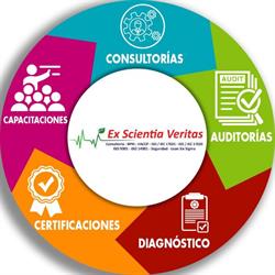 Ex Scientia Veritas